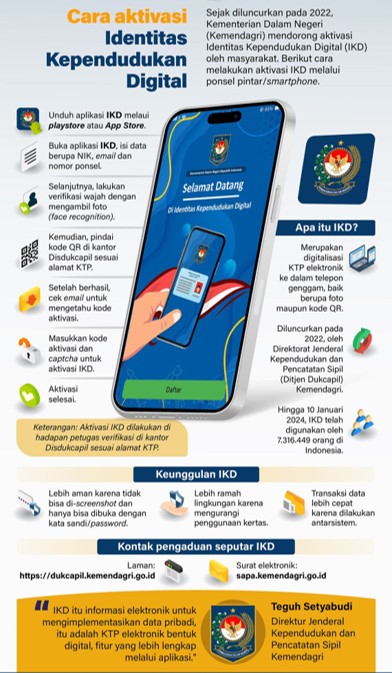 infografis